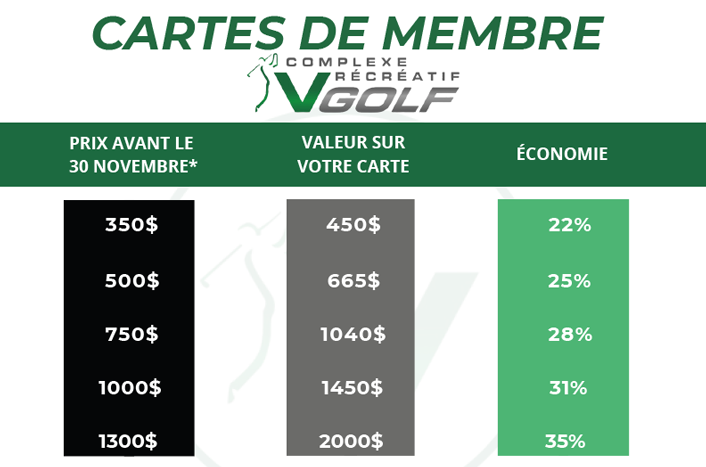 Carte de membre